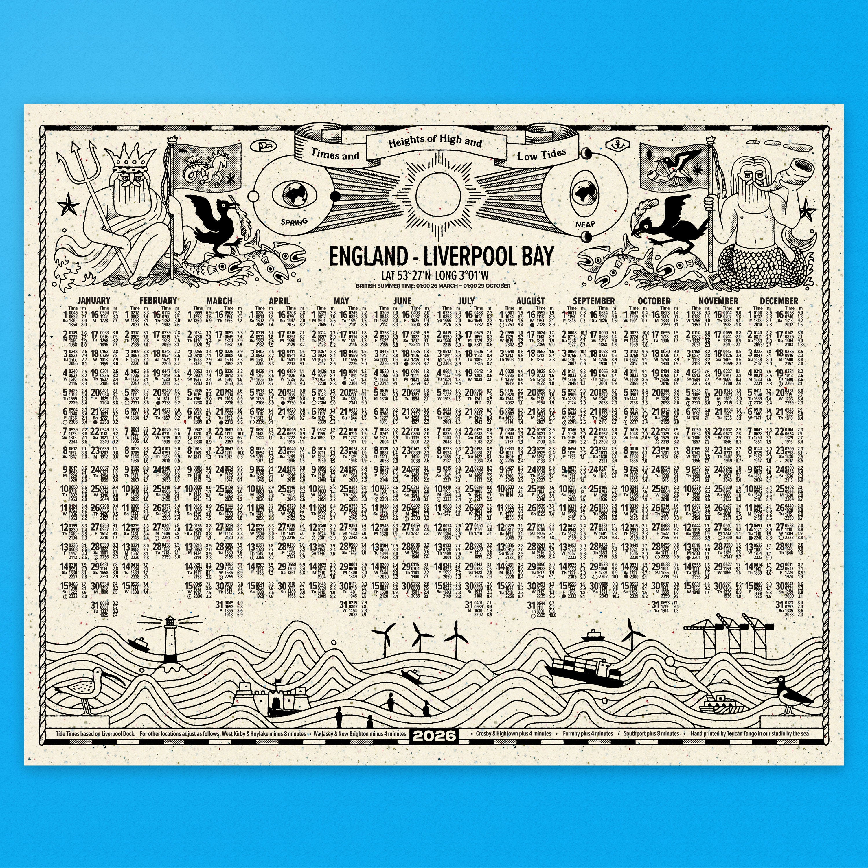 Liverpool Tide Table 2026 – toucantango
