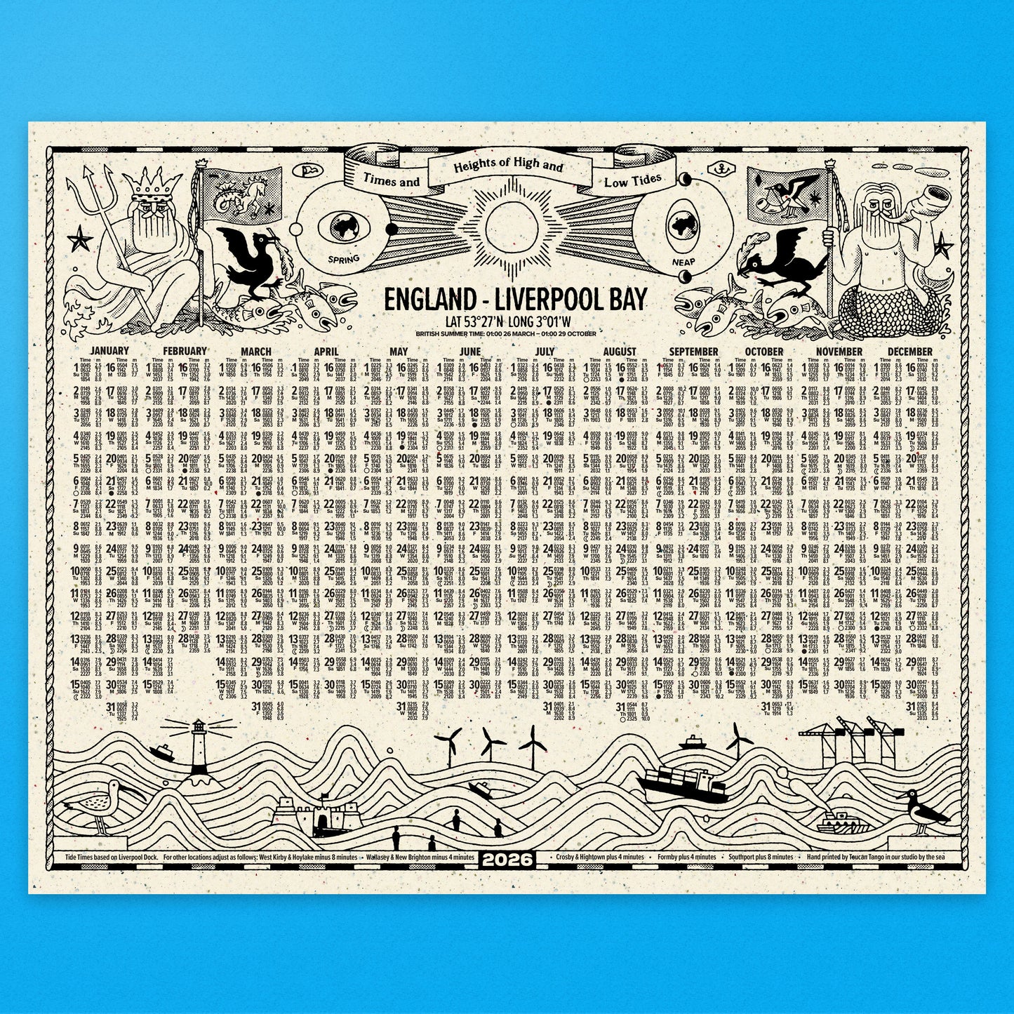 Liverpool Tide Table 2026